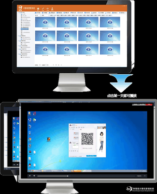 企业监控员工电脑的现状与常用监控软件解析